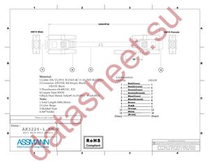 AK3220-1.8-R datasheet  